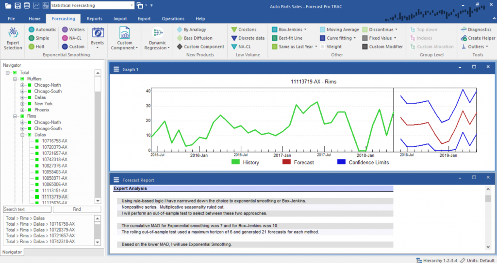 Automatic Statistical Forecasting