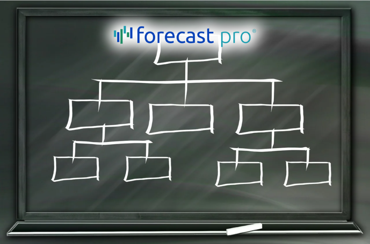 Múltiples Pronósticos en Múltiples Niveles